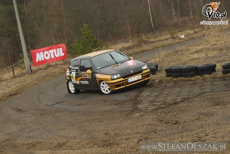 Puchar Rallyland WRC